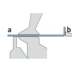 attaching swivel bending