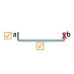 attaching swivel bending