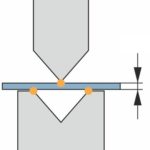 blank tolerance die bending